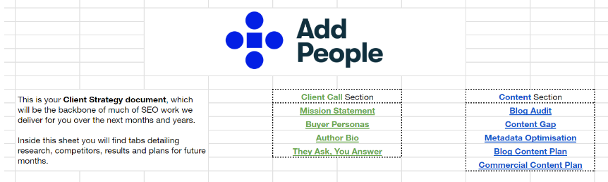 The Introduction page of Add People’s content strategy document for clients.