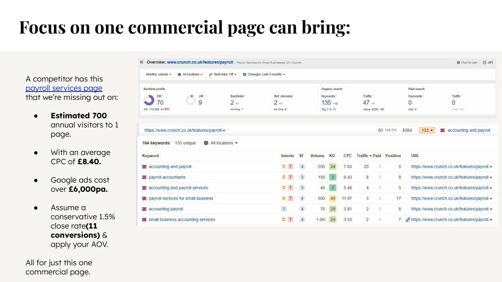 Accountex _ SEO, CRO & Digital PR Audit 2025-images-21