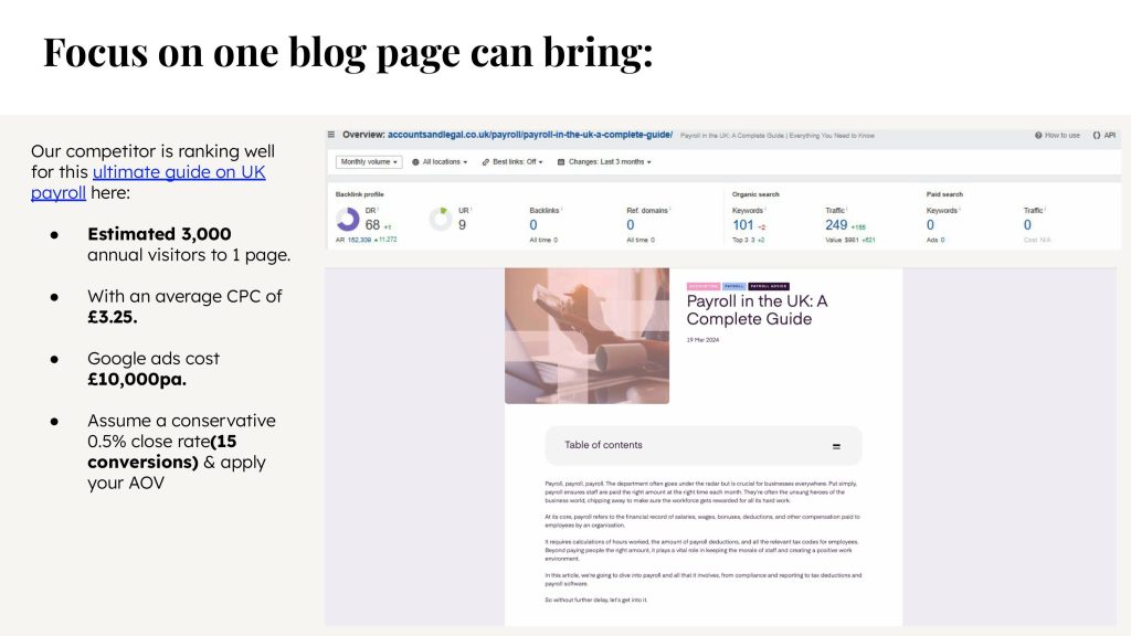 Accountex _ SEO, CRO & Digital PR Audit 2025-images-23