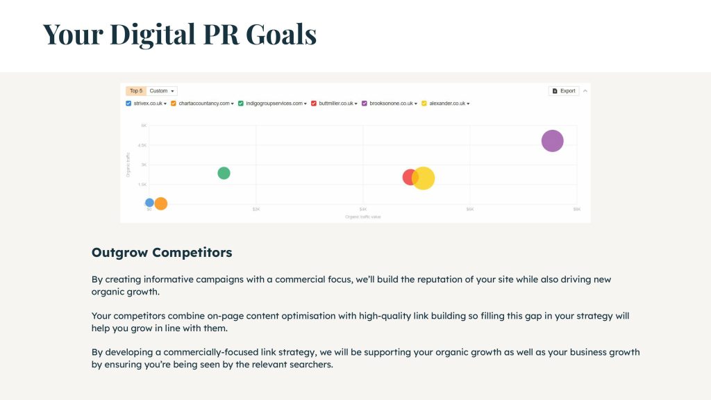 Accountex _ SEO, CRO & Digital PR Audit 2025-images-33